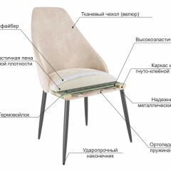 МИЛАН Набор стульев (2шт) в Ялуторовске - yalutorovsk.mebel24.online | фото 6