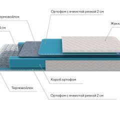 PROxSON Матрас FIRST Bonnell M (Ткань Синтетический жаккард) 140x200 в Ялуторовске - yalutorovsk.mebel24.online | фото 7