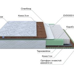 PROxSON Матрас Green Duo M/F (Tricotage Dream) 140x195 в Ялуторовске - yalutorovsk.mebel24.online | фото 7