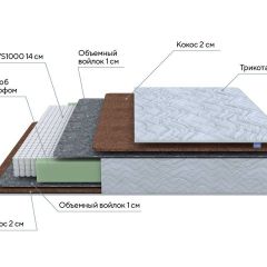 PROxSON Матрас Green F (Tricotage Dream) 120x190 в Ялуторовске - yalutorovsk.mebel24.online | фото 6