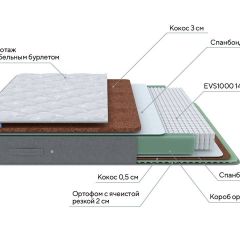 PROxSON Матрас Lux Duo M/F (Non-Stress) 200x200 в Ялуторовске - yalutorovsk.mebel24.online | фото 8