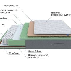 PROxSON Матрас Lux Duo M/S (Non-Stress) 120x190 в Ялуторовске - yalutorovsk.mebel24.online | фото 7