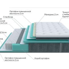 PROxSON Матрас Paradise Medium (Трикотаж Prestige Steel) 120x195 в Ялуторовске - yalutorovsk.mebel24.online | фото 7