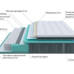 PROxSON Матрас Paradise Soft (Трикотаж Prestige Steel) 120x190 в Ялуторовске - yalutorovsk.mebel24.online | фото 7