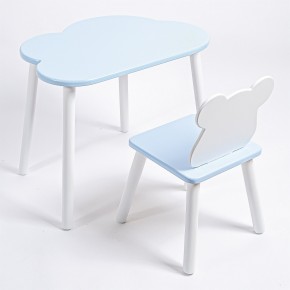 Комплект детский стол ОБЛАЧКО и стул МИШКА ROLTI Baby (голубая столешница/голубое сиденье/белые ножки) в Ялуторовске - yalutorovsk.mebel24.online | фото