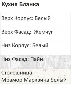 Кухонный гарнитур Бланка 1000 (Стол. 38мм) в Ялуторовске - yalutorovsk.mebel24.online | фото 3