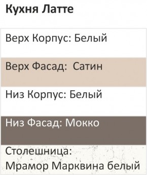 Кухонный гарнитур Латте 1000 (Стол. 38мм) в Ялуторовске - yalutorovsk.mebel24.online | фото 3