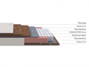 PROxSON Матрас Base F (Ткань Синтетический жаккард) 120x190 в Ялуторовске - yalutorovsk.mebel24.online | фото 2