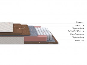 PROxSON Матрас Base F (Ткань Синтетический жаккард) 180x195 в Ялуторовске - yalutorovsk.mebel24.online | фото 2