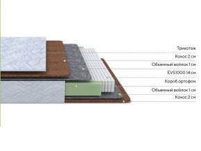 PROxSON Матрас Green F (Tricotage Dream) 120x210 в Ялуторовске - yalutorovsk.mebel24.online | фото 2