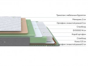 PROxSON Матрас Lux Duo M/S (Non-Stress) 120x200 в Ялуторовске - yalutorovsk.mebel24.online | фото 2
