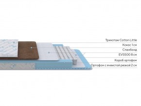 PROxSON Матрас Медвежонок (Cotton Little PROSON) 60x200 в Ялуторовске - yalutorovsk.mebel24.online | фото 2
