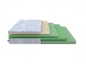 PROxSON Матрас Motion Memo Flex S (Motion Dream) 90x200 в Ялуторовске - yalutorovsk.mebel24.online | фото 1