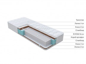 PROxSON Матрас Orto Feel (Multiwave) 90x195 в Ялуторовске - yalutorovsk.mebel24.online | фото 2