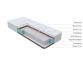 PROxSON Матрас Orto Medic (Multiwave) 120x190 в Ялуторовске - yalutorovsk.mebel24.online | фото 2