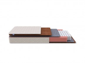 PROxSON Матрас Standart F Roll (Ткань Синтетический жаккард) 180x200 в Ялуторовске - yalutorovsk.mebel24.online | фото 1