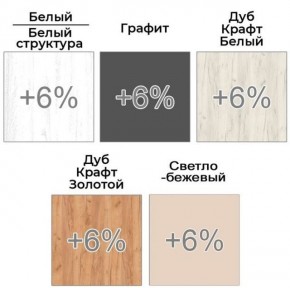 Шкаф-купе ХИТ 22-18-222 (620) в Ялуторовске - yalutorovsk.mebel24.online | фото 5