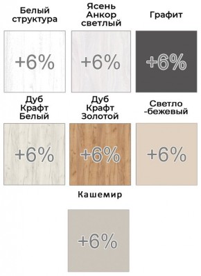 Шкаф-купе ХИТ-У-22-4-77 в Ялуторовске - yalutorovsk.mebel24.online | фото 5